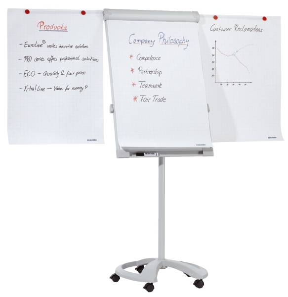 FRANKEN Flipchart 67x95cm hellgrau FC81
