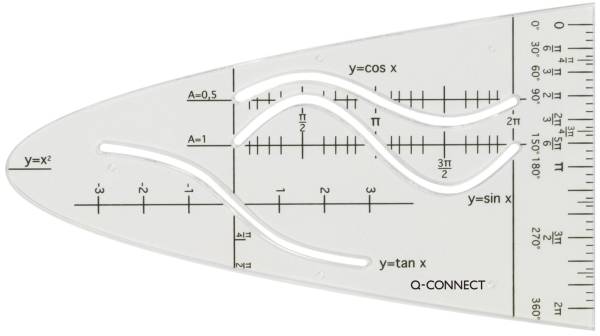 Q-CONNECT Parabel Sin Cos Tan Standard KF00597 E-10213 IA
